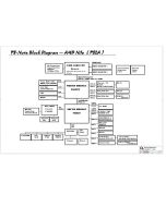 Lenovo ThinkPad Edge 0221-RY6 schematic – Quanta PS2A 