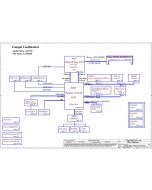Acer Aspire One 756 schematic – Q1VZC COMPAL LA-8941P 