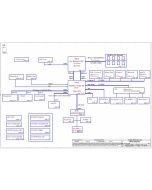 COMPAL Q3ZMC UMA SCHEMATIC - LA-8481P