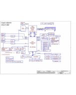 DELL  ALIENWARE  M14X SCHEMATIC - QBLB0 LA-8381P