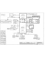 SAMSUNG NP355V5C SCHEMATIC - COMPAL QMLE4 QMLE5 LA-8863P REV:0.3