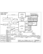 TOSHIBA QOSMIO-X755 COMPAL LA-7191P PRGAA REV1.0 SCHEMATIC