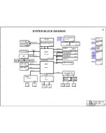 Lenovo IdeaCentre C305 (Discrete) All-in-One Desktop PC schematic - QU1