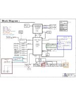 Lenovo ThinkCentre A70z All-in-One schematic - QU8