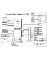 DELL GM7 schematic 