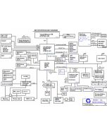 Acer Aspire 5620/5670  TravelMate 4210/4270/4670 schematic - QUANTA ZB1