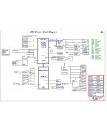 ACER PREDATOR PH517 HELIOS QUANTA ZGX SCHEMATIC