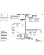 QUANTA ZQG schematic 