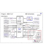 DELL INSPIRON 15-7559 QUANTA AM9 DA0AM9MB8D0 REVA00 SCHEMATIC