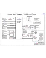 DELL INSPIRON 5576 QUANTA AM9C DAAM9CMBAD0 REVA SCHEMATIC