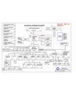 LENOVO THINKPAD Z61T SCHEMATIC - QUANTA BV2 