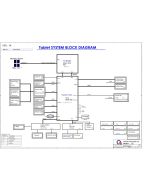 ACER ASPIRE P3-171 QUANTA EE3 DAEE3MB1AE0 REV1A SCHEMATIC