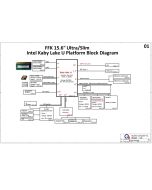 QUANTA FFK REV3A SCHEMATIC