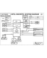 Fujitsu Lifebook LH530 (Discrete) schematic –  FH1A