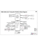 QUANTA FH8A REV2A SCHEMATIC