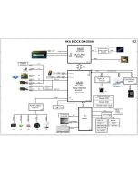 SONY VAIO SVF14415CLW QUANTA HKA DA0HKAMB6D0 REV1A SCHEMATIC