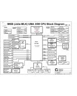 QUANTA IM5B UMA SCHEMATIC