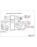 QUANTA K95 REV1A SCHEMATIC