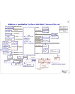LENOVO IDEAPAD YOGA 11E LI5B DALI5BMB8G0 REV1A SCHEMATIC