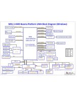 LENOVO THINKPAD YOGA 11E QUANTA LI6J DALI6JMB8E0 REV1A SCHEMATIC