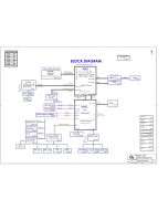 LENOVO IDEAPAD Z585 QUANTA LZ3B DALZ3BMB6E0 REV2A SCHEMATIC