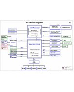 Quanta NL9 SCHEMATIC