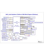 LENOVO THINKPAD 13 QUANTA PS9 DA0PS9MB8E0 REV1A SCHEMATIC