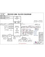 The motherboard schematic for Dell Inspiron 17R N7110  