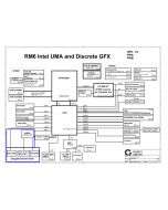 Dell Studio 1569 schematic – RM6 Intel UMA and Discrete GFX