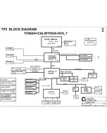 Quanta TP5 schematic