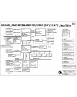 QUANTA U72 HAYO AMD RICHLAND DISC UMA schematic