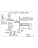 Dell Inspiron 1464/1564/1764 (UMA) schematic – UM3B/UM6B 