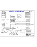 Quanta VM9D/VM8D schematic 
