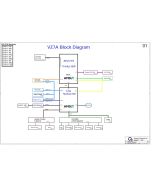 QUANTA VZ7A REV1A SCHEMATIC