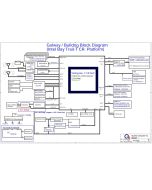 QUANTA W0A REV1.A SCHEMATIC