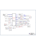 QUANTA X3A DA0X3AMBAG0 SCHEMATIC