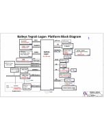 QUANTA Y09 BAILEYS TEGRA5 LOGAN SCHEMATIC