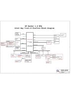 QUANTA Y0E HP ROCHER  REV1.A SCHEMATIC