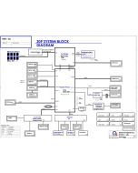 Acer Aspire M5-481 Series schematic – QUANTA Z09 
