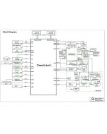 QUANTA ZAR REV1C SCHEMATIC