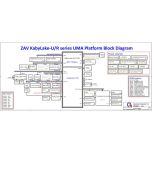 ACER ASPIRE3 A315-21G QUANTA ZAV REV1.A SCHEMATIC