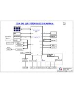 QUANTA ZDA REV8.A SCHEMATIC