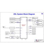ACER SWIFT 7 SF714-52T QUANTA ZDL REVA1A SCHEMATIC