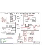 ACER PREDATOR PH717-71 QUANTA ZGE REV1A SCHEMATIC