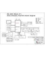 QUANTA ZHX ZHXS REV1.A SCHEMATIC