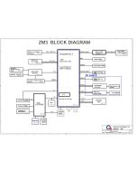 DELL INSPIRON 3137 QUANTA ZM3 DA0ZM3MB8D0 REV3A SCHEMATIC