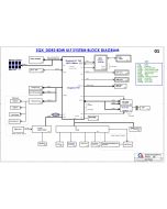 ACER ASPIRE R3-471T SCHEMATIC - QUANTA ZQX 