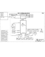 Acer Aspire E1-421 schematic –  ZQZ 