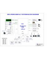 ACER ASPIRE R7-371T SCHEMATIC - QUANTA ZS8