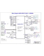 ACER CHROMEBOOK R13 CB5-312T QUANTA  ZSE SCHEMATIC